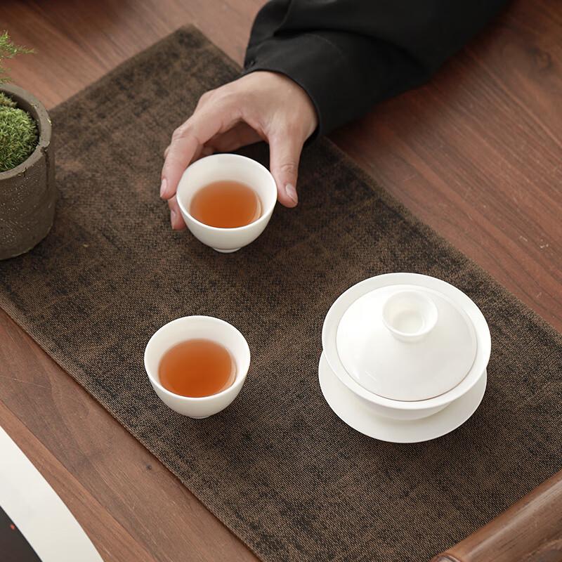 Dehua White Porcelain Sancai Gaiwan Tea Set