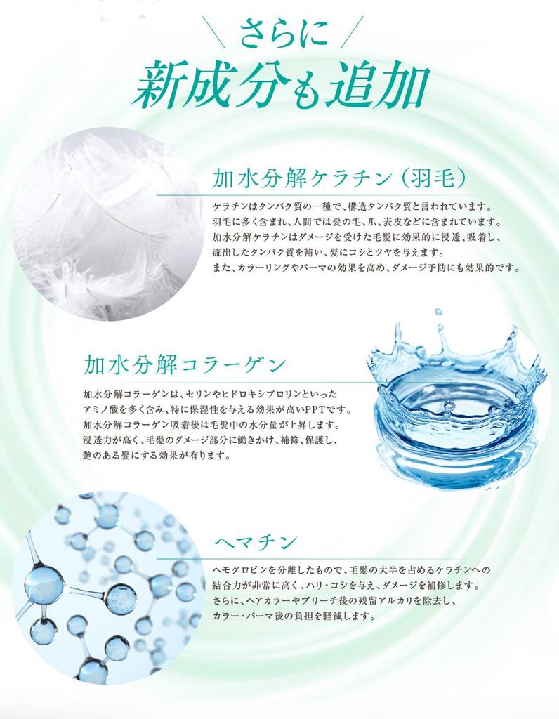 PPT Kollagen Seide Shampoo 400ml für trockene bis normale Haut & (befeuchtend)