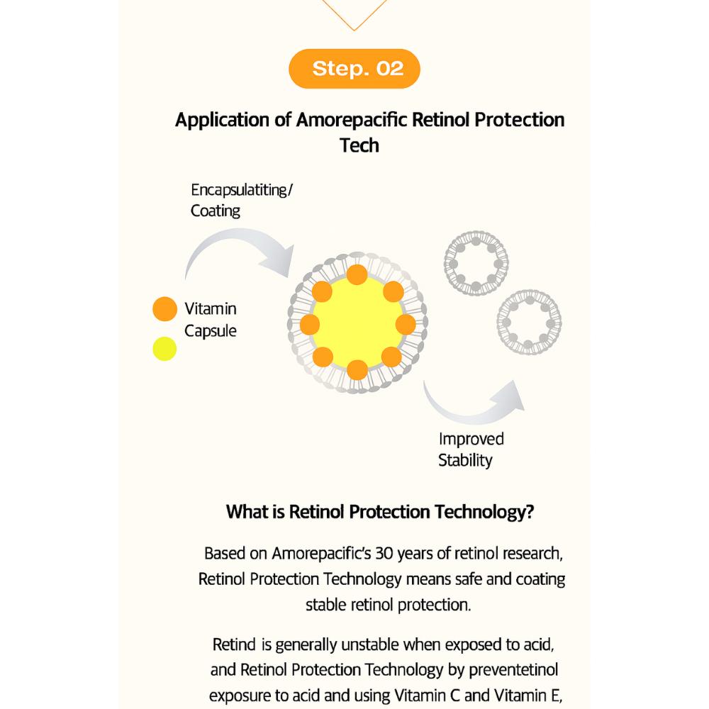 [Vital Beautie] Super Retinol C