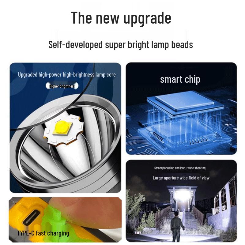 High-Power LED Rechargeable Emergency Searchlight