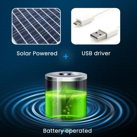 Solar Fan Hat UPF 50+ UV Protection Hat with 2 Solar Fans USB Rechargeable Breathable Men Women