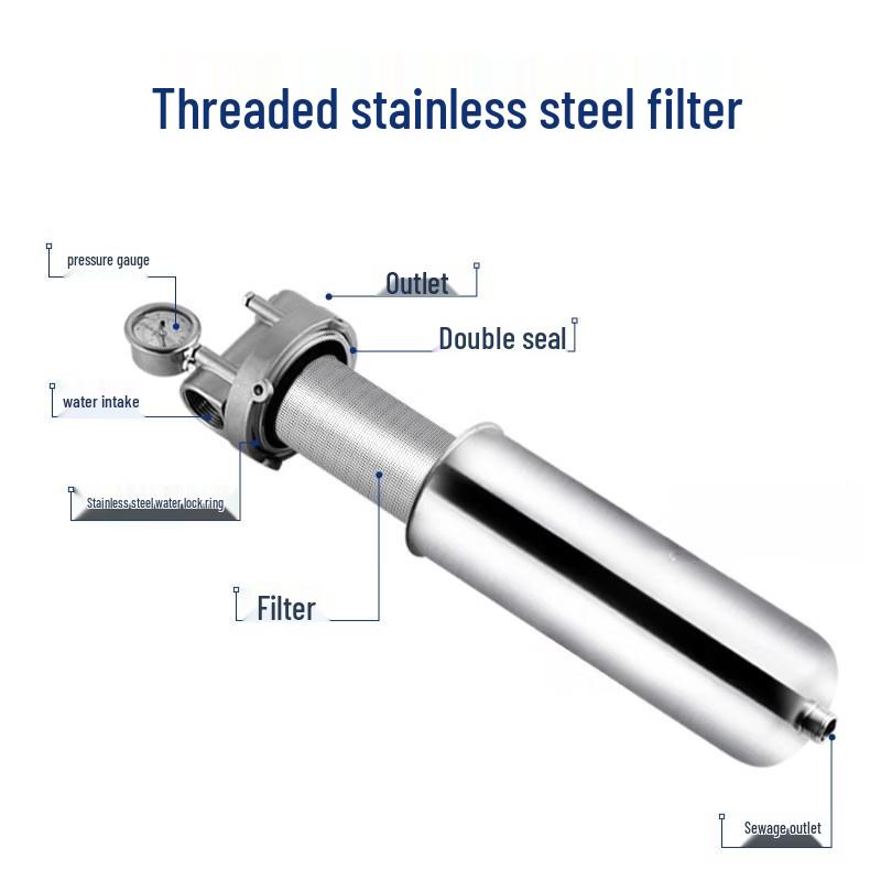 TLXT Stainless Steel Pre-filter