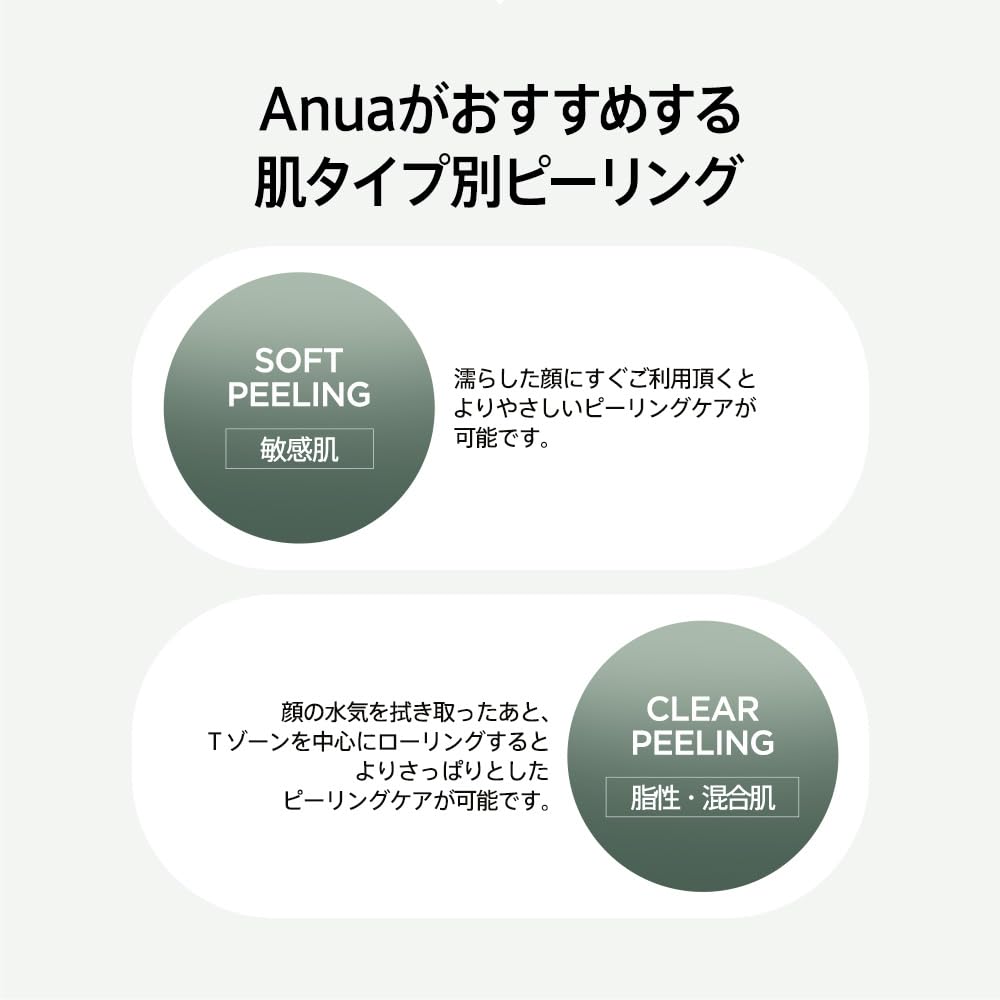 ANUA Houttuynia Cordata LHA Moisture Peeling Gel Pore Blackhead Combination Heartleaf Peeling Facial Korean Cosmetics 120ml, Gommage, Cleansing,