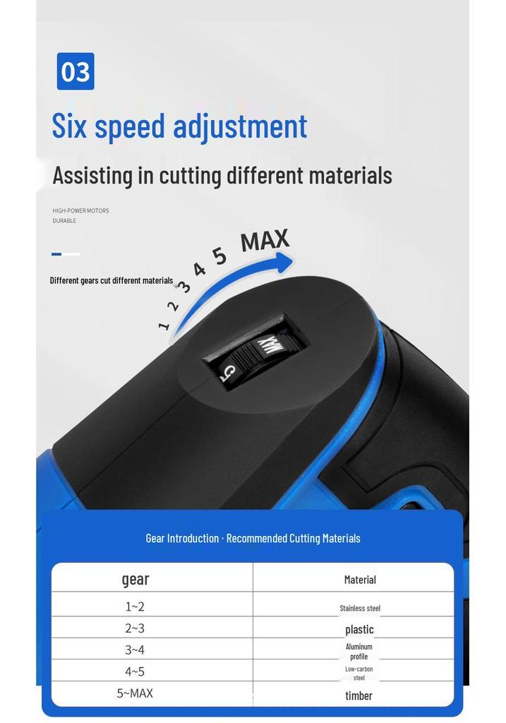 LUXTER Multi-Functional Handheld Reciprocating Saw for Woodworking