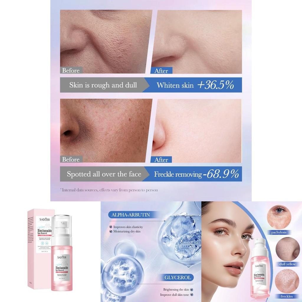Sadoer Nicotinamide Brightening Serum For Skin Repair Moisturizing Radiance 35ml
