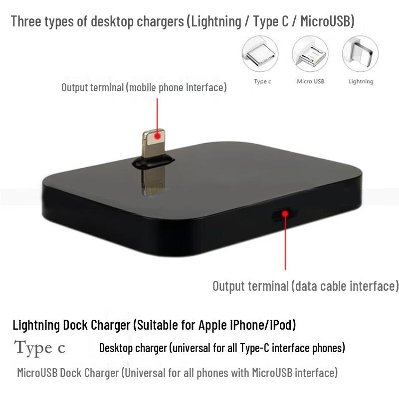 HOPECENT Desktop Phone Holder with Fast Type-C Charger