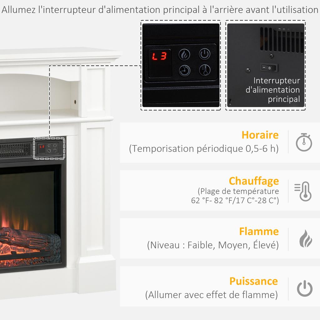 Elektrischer Kamin LED-Flammeneffekt einstellbare Helligkeit mit Fernbedienung - 1800 W - 80,5 x 32,3 x 80,5 cm weiß