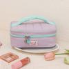 Small Fresh Macaron Cosmetic Bag Portable Large Capacity Travel Cosmetic Handbag Girl Series Storage Handbag Contrast Color