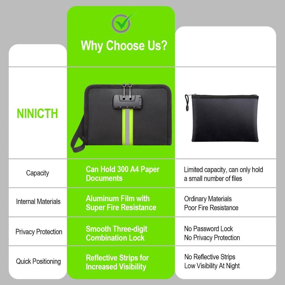Fireproof Money Bag with Combination Lock Waterproof Document Safe  Bag  Travel