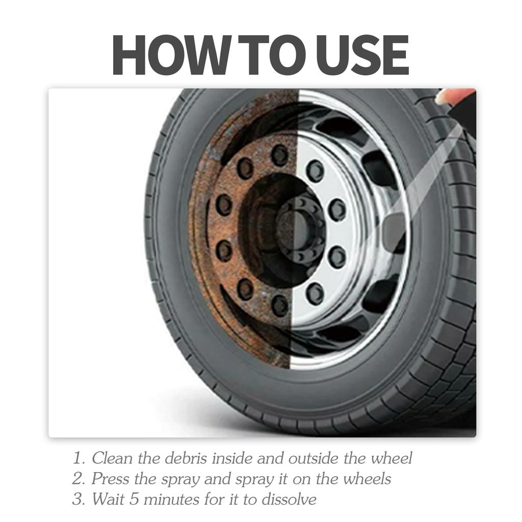 Car Wheel&Tire Cleaner - Brake Dust Grime Dirt Remover - Alloy Rim Cleaner For Cars/Trucks/Suvs - Non-Corrosive Formula Restores