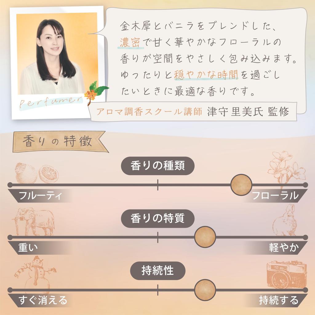 on TV Osmanthus Incense Incense Holder Not [Featured Shizuoka] Sticks, 20g, Included, INK-20N