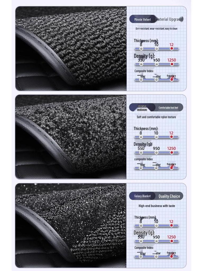 Changan Yidong DT TPE Door Sill Foot Pad - Full Surround Eco-Friendly Car Mat