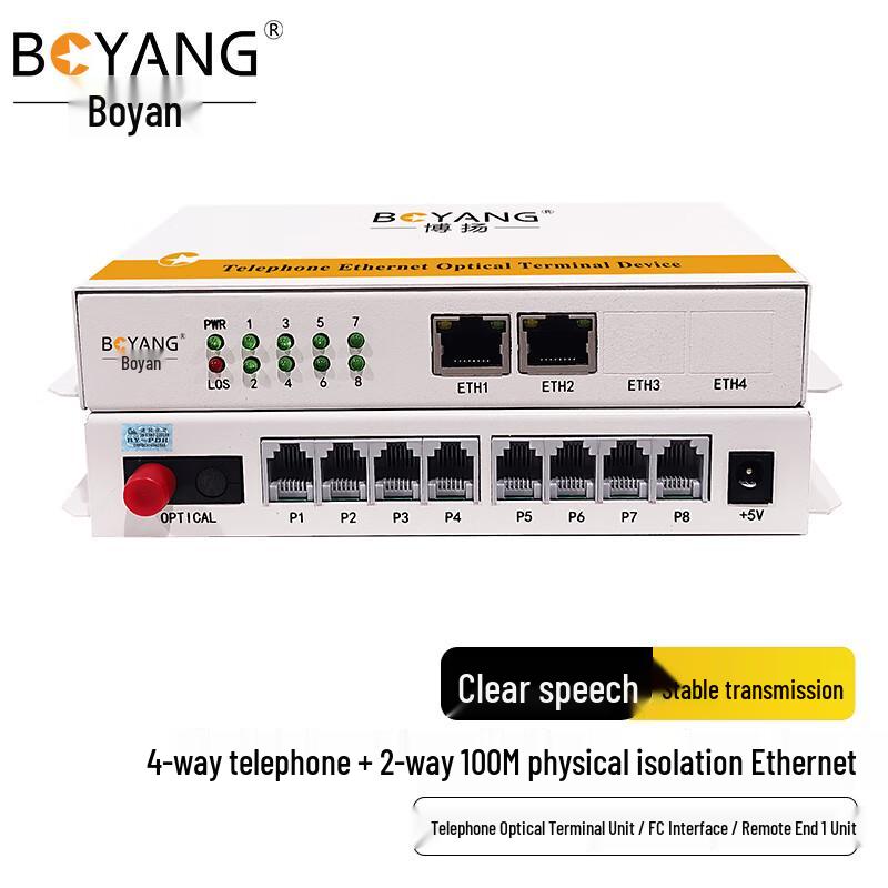 

BOYANG 4-Channel Phone & 2-Channel Ethernet Fiber Optic Transceiver