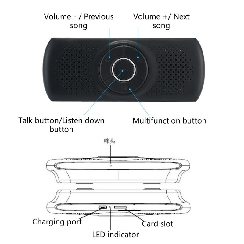 Easy Carry  Sun Visors bluetooth-compatible Car Speaker Voice Command Car Gadget ABS Perfect for Drivers Seeking Convenience & styles 