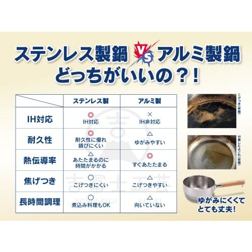 Yoshifuji Kogei 18cm Yukihira Saucepan Steamer, Induction and Gas Compatible, Stainless Steel with Tempered Glass Lid, Steamer Included, Double-Sided