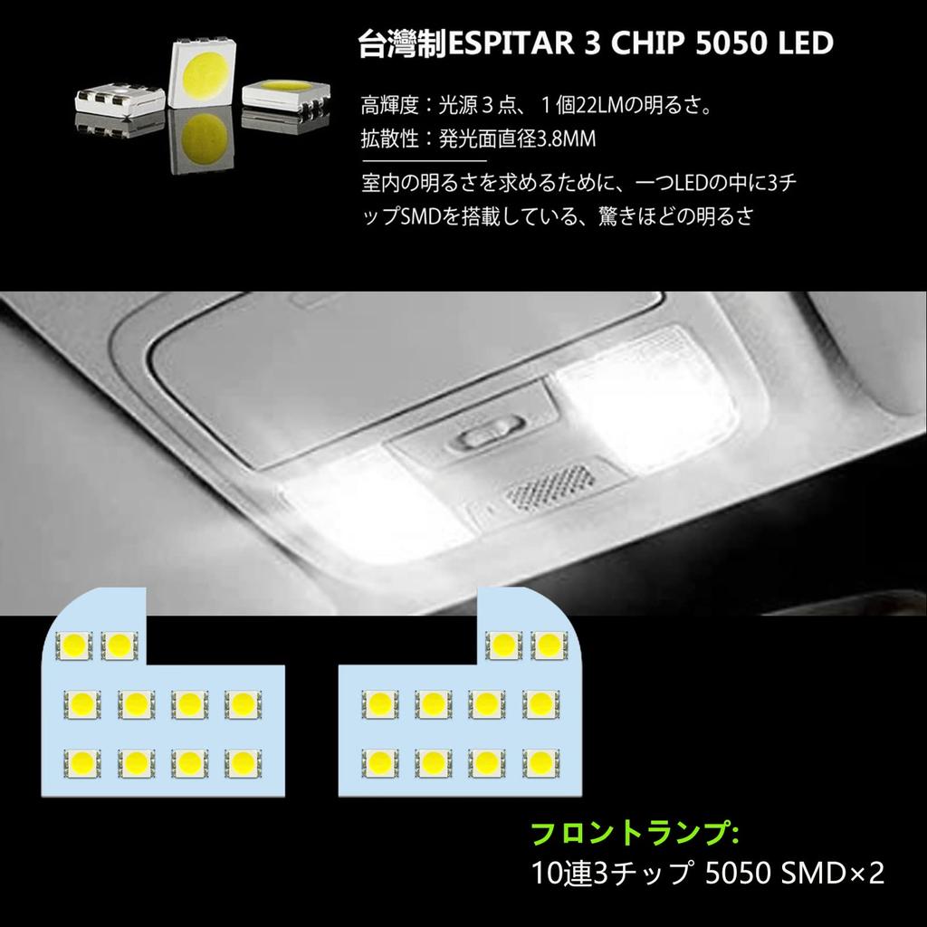ZXREEK Step Wagon/Spada LED Room Lamp Set for Honda STEP WAGON WGN SPADA RK1