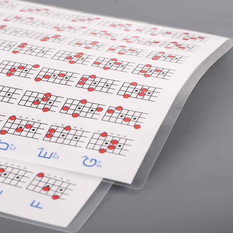 Chuan Mei Mandolin Fingering and Chord Diagram Copperplate