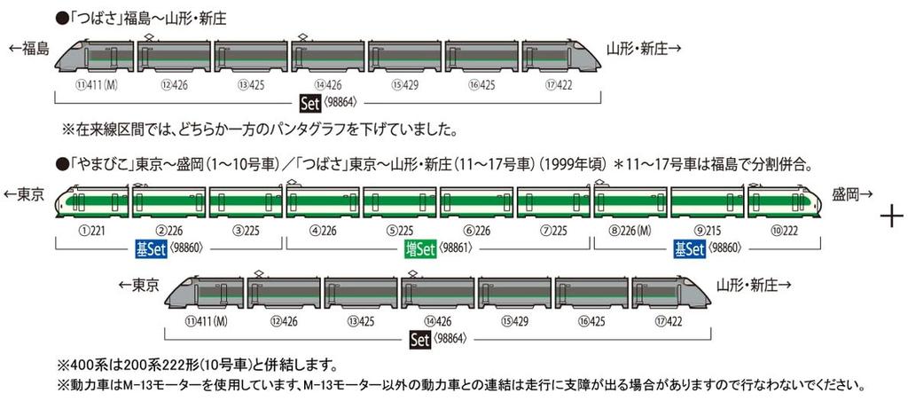 TOMIX N-Spur JR Baureihe 400 Yamagata Shinkansen Tsubasa Originalfarbset 98864 Modellbahn