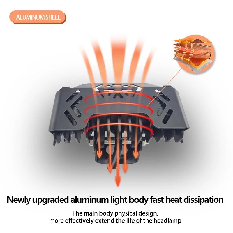 New Motorcycle Three-eye LED Spotlight, Electric Vehicle Modified Light, Motorcycle Waterproof Headlight, External Spotlight