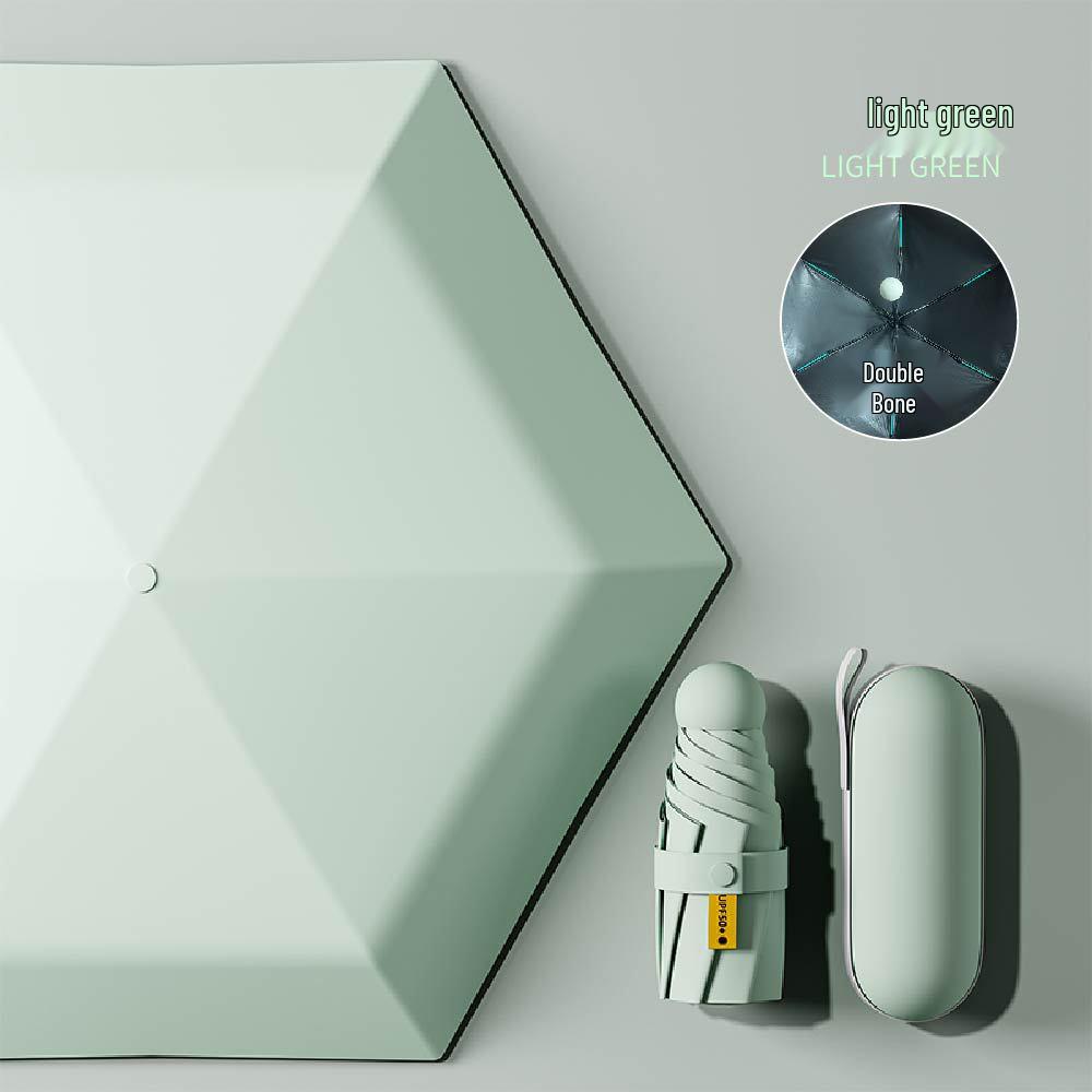 Women's Mini Pocket Folding Umbrella - High-End Sunscreen & Sunshade, Rain or Shine