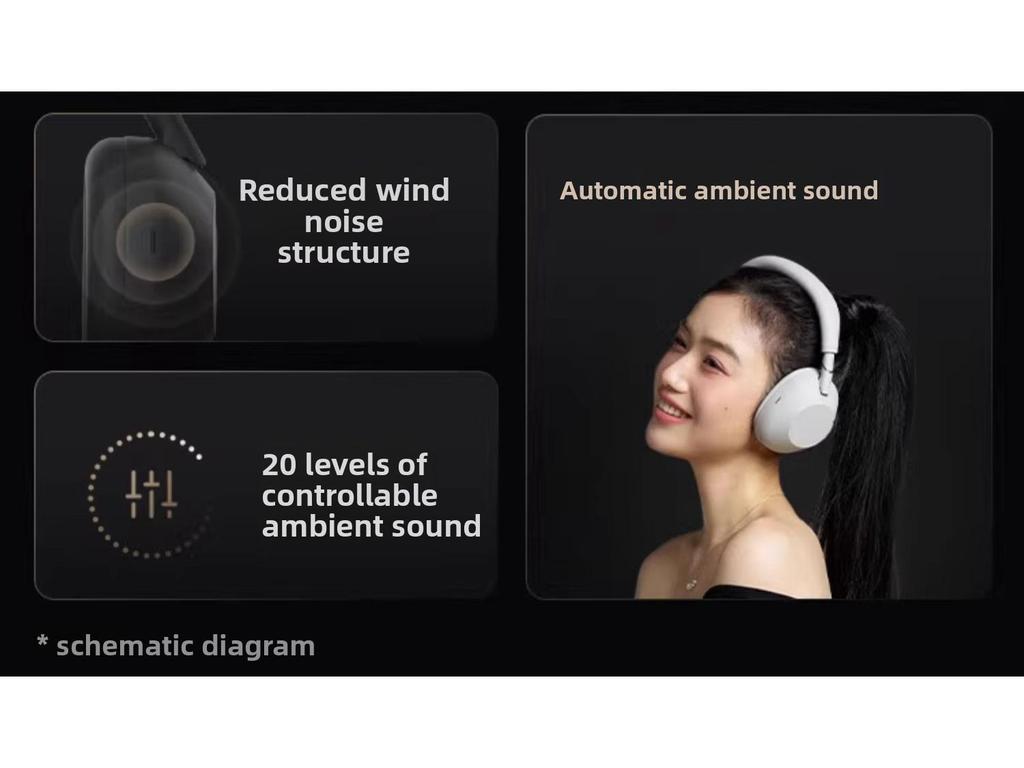 Sony WH-1000XM6 Premium Wireless Noise-Canceling Headphones