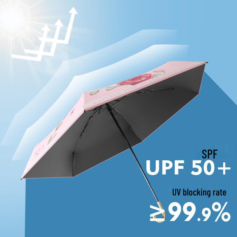 Nanqiao Mini 5-Fold UV Protection Folding Umbrella