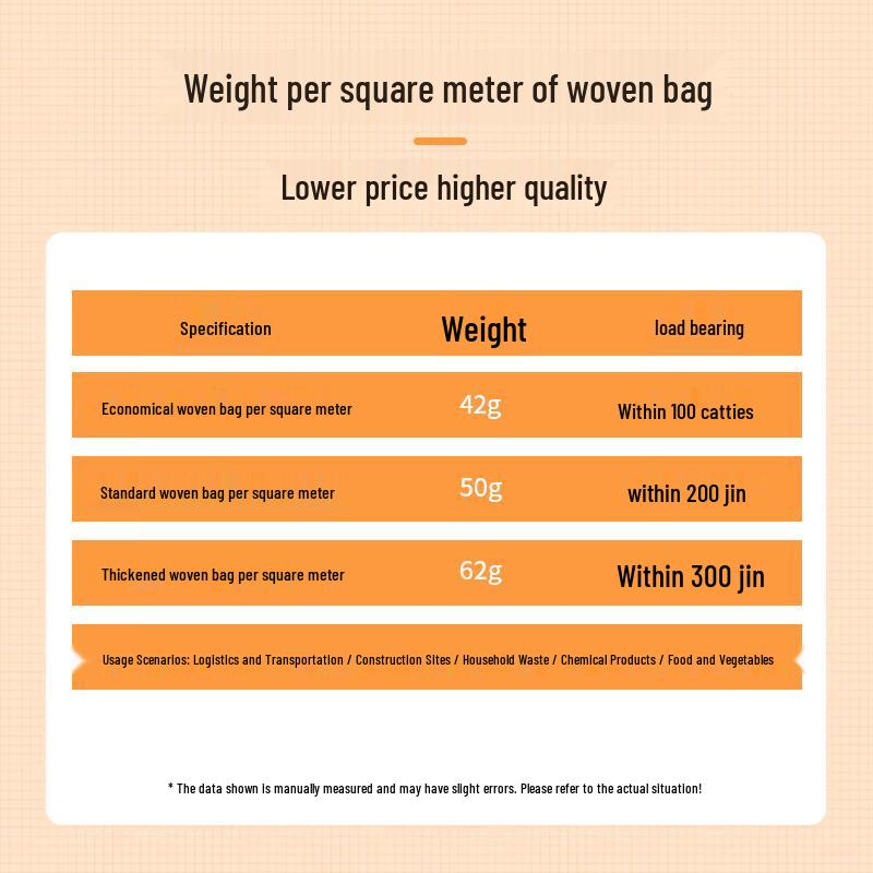 Durable Woven Polypropylene Packaging Sacks