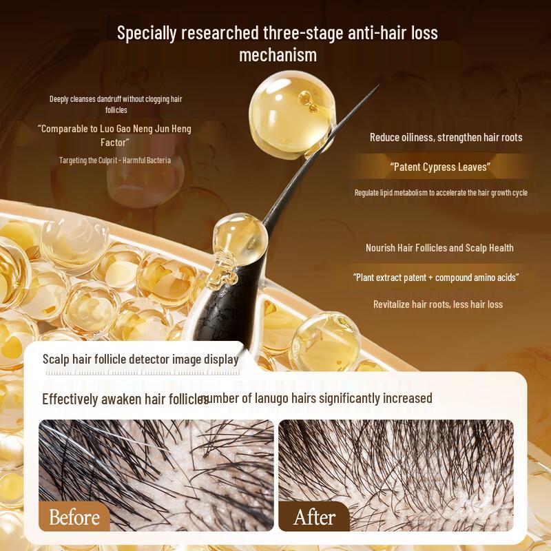 Three Magicians Ginger Anti-Hair Loss & Oil Control Shampoo