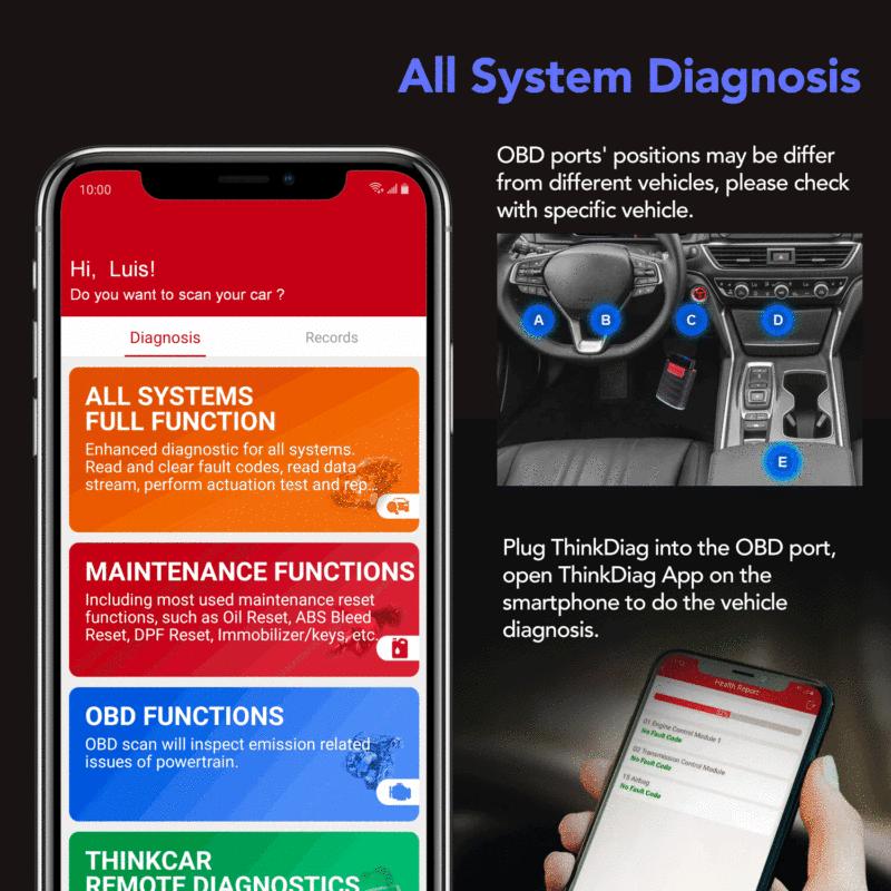 Thinkdiag Heißversion OBD2 Auto-Diagnosewerkzeuge Mit Vollem System 16 Reset 1 Jahr Kostenlos OBD2 Scanner PK X431 iDiag Easydiag 3.0