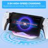 Charging Dock Station for PlayStation Portal Games Console RGB Light Display Base Holder Charger Stand for Portal Remote Player