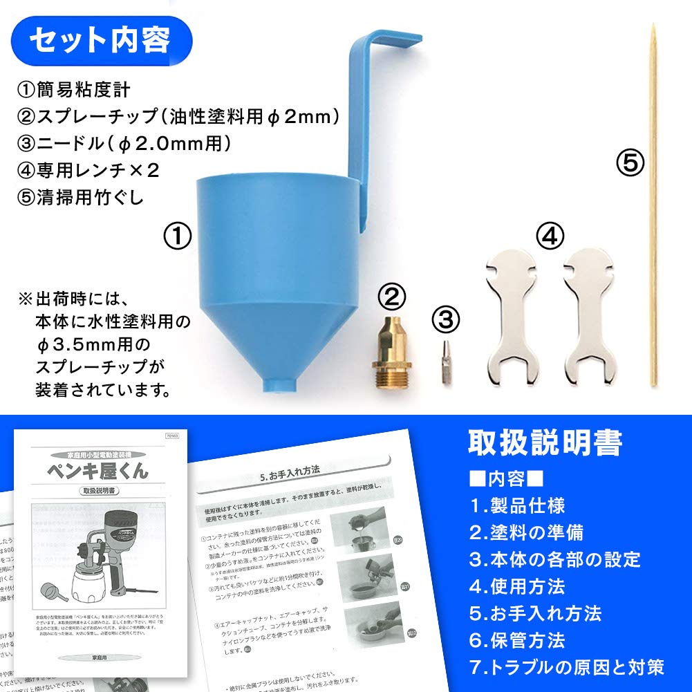 Paint Spray Gun, Small Electric Sprayer for Home Use, No Compressor Needed, Lightweight 1.25kg, Electric Painter Air Gun, Bottle Paint, DIY Spraying