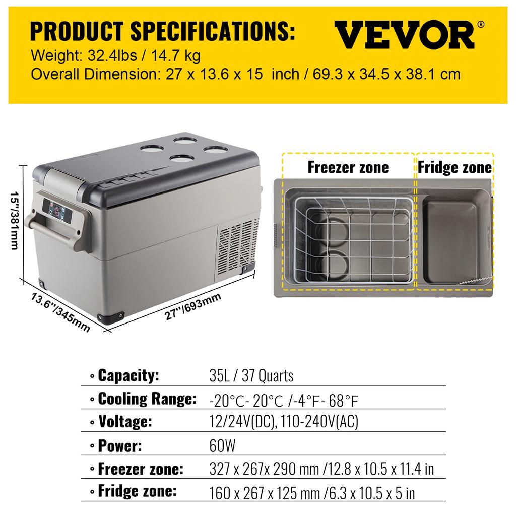 SIHAO 35/45/55L Dual Zone Portable Car Refrigerator Freezer -4F to 68F