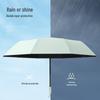 MAYDU Automatic Three-Fold UV Sun/Rain Umbrella