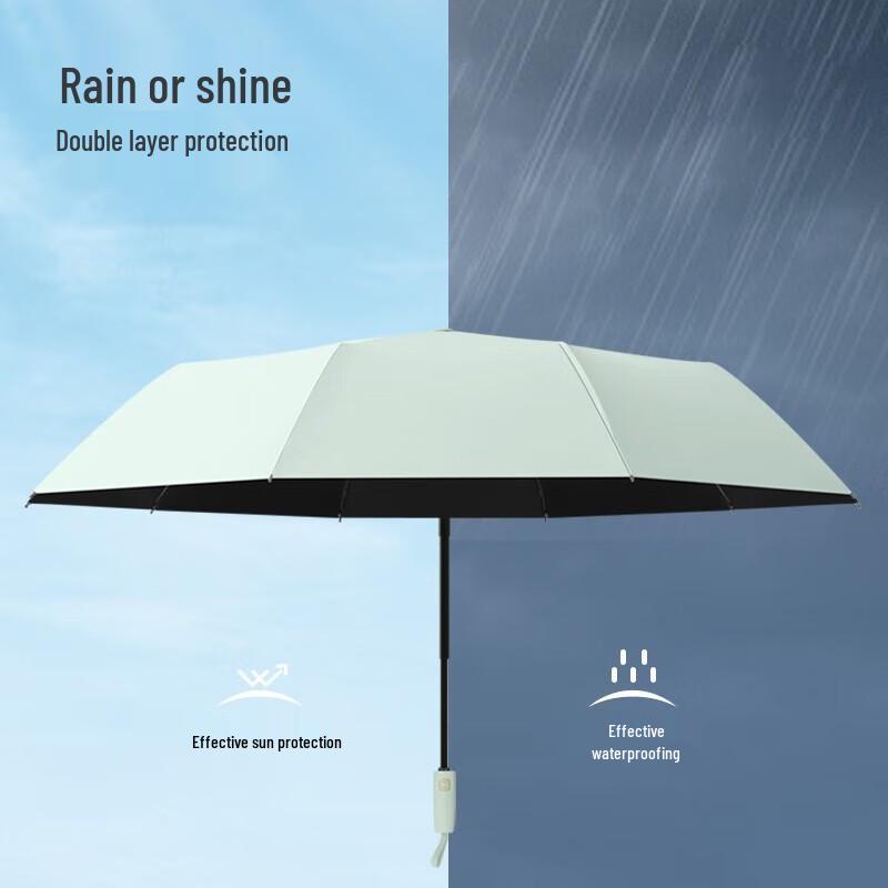 MAYDU Automatic Three-Fold UV Sun/Rain Umbrella