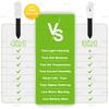 Tuya Smart Zigbee Soil Moisture Sensor Temperature Humidity Soil Tester Moisture Real Time Monitor Support Z2M in Home Assistant