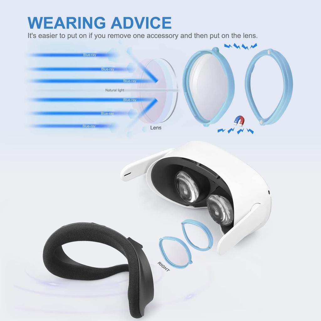 Esimen Prescription Lenses for Quest Myopia Lenses for Quest 2 Prescription Blue Light Blocking Lens Protection Lightweight Magnetic Myopia Glasses