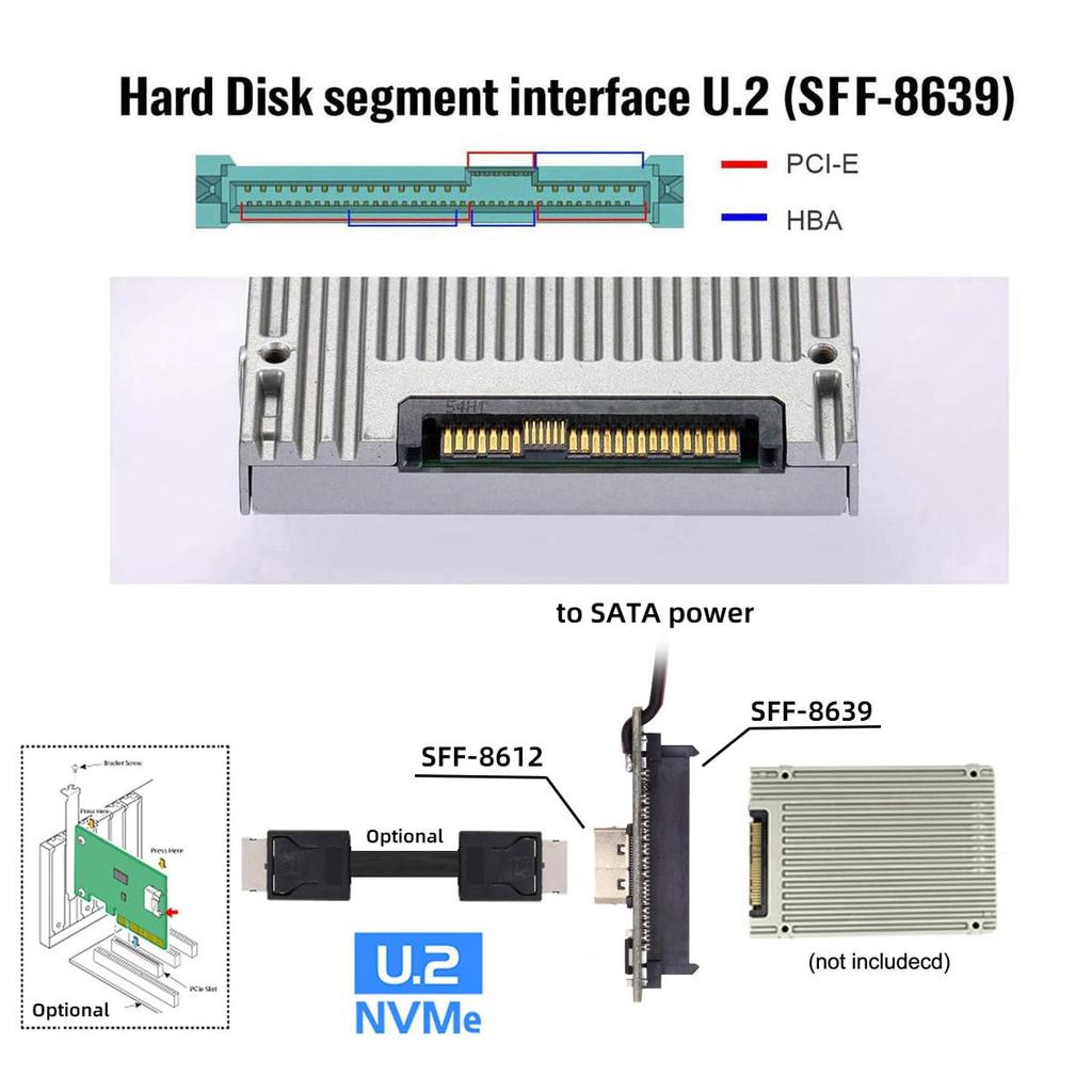 NFHK Oculink Female to NVME PCIe SSD Adapter for Motherboards SFF-8611 U.2 U.3 SFF-8639 PCI-Express