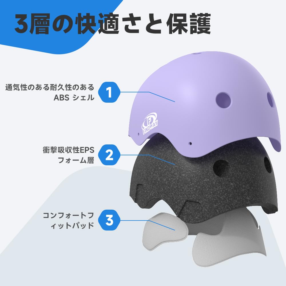 Findway Fahrrad CE 3D Schutz Inklusive Waschbarem Netz Geeignet für und Erwachsene Studenten Kinderhelm, Zertifiziert, Drehverschluss, 3-Lagen-Schutz,