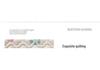 Quilted Anti-slip Korean Lace Bed Skirt - Princess Style Mattress Protector