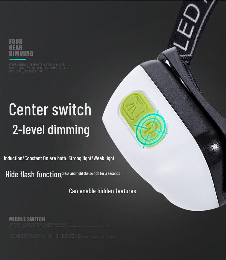 Waterproof Induction Headlamp: Strong Light, Rechargeable, Ideal for Night Running and Fishing