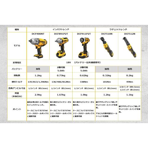 DeWalt 18V Brushless Shielded Head Ratchet Wrench (Main Unit Only, Yellow & Black) DCF510N-XJ