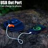 Camping Lamp,Rechargeable Work Light w/Power Display,Magnetic,USB Output, High Brightness LED,Portable Lantern,Outdoor,Emergency
