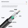 Fengyingzi Armored Outdoor Fiber Optic Cables