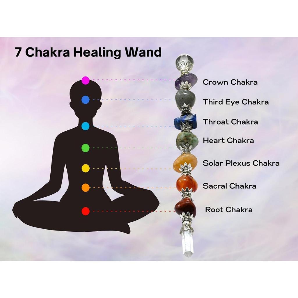 Chakra Wand Healing Crystal Wands - Chakra Tumbled Stones Crystal Wand For Meditation, Healing, Yoga, Magic And More