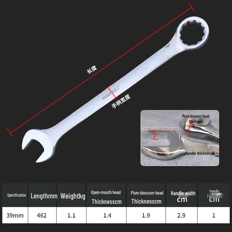 Tanfu Industrial Sandblasted Combination Wrench 39mm