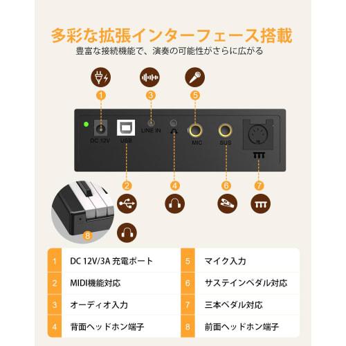 OYAYO Improved Sound Quality Digital Piano, 88 Keys, Foldable, Rechargeable, Semi-Weighted Keys, MIDI Compatible, Acoustic Piano Size, 129 Voices, Ped