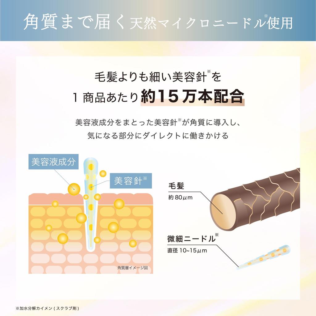 Fractional CC Needle Serum C, Made In Japan, 150,000 Needle Serum, Vitamin C, Glutathione, For Fine, Pore-Reducing Skin, 30mL