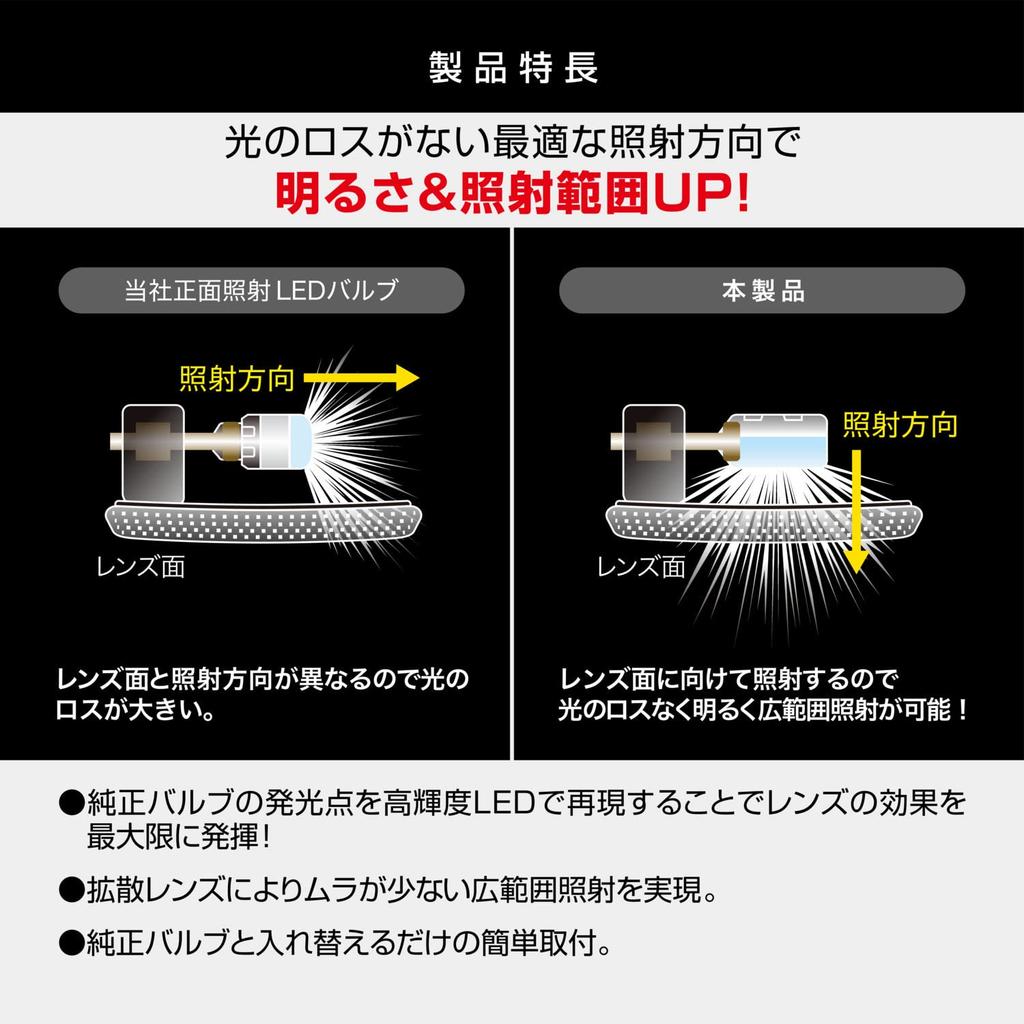Carmate GIGA Trunk 6500K Pure White for Cars Lamp, R80T, Light, BW256,