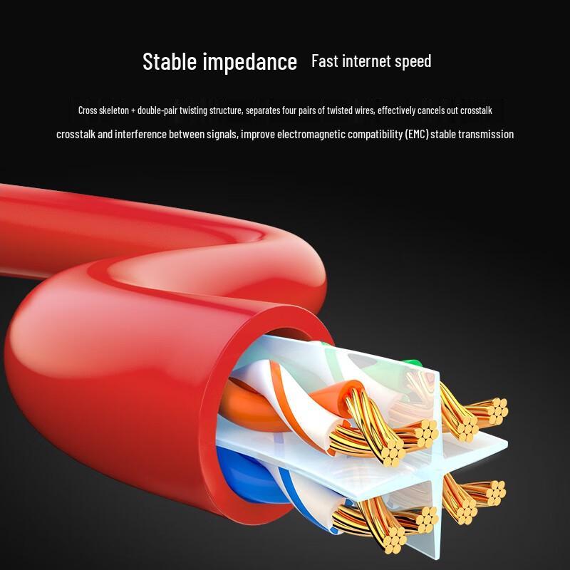 Boyang Indoor Unshielded Ethernet Network Cables