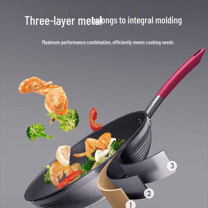 KBH 32cm Titanium Non-Stick Wok